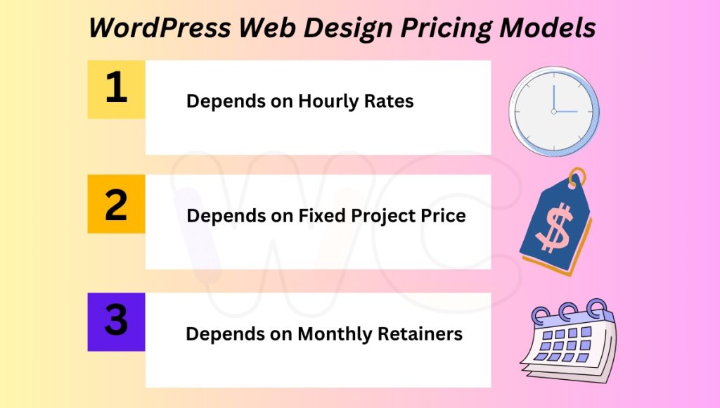wordpress webdesign pricing models
